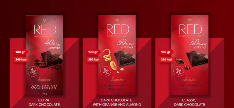 Guilt-free chocolate