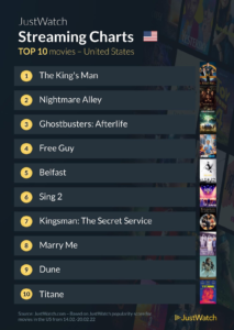 The King's Man