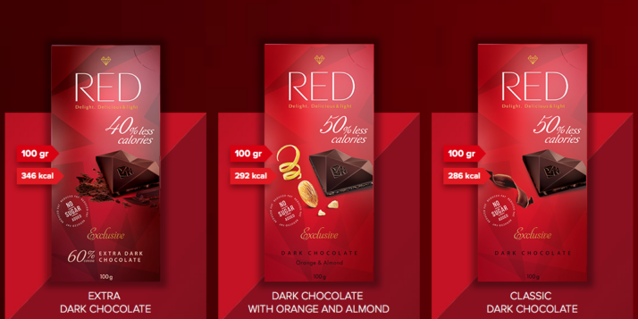 Guilt-free chocolate